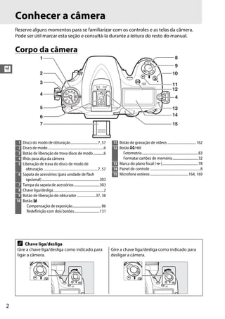 2
X
Conhecer a câmera
Reserve alguns momentos para se familiarizar com os controles e as telas da câmera.
Pode ser útil marcar esta seção e consultá-la durante a leitura do resto do manual.
Corpo da câmera
1
2
3
4
5
6
7
8
9
4
10
11
12
13
14
15
1 Disco do modo de obturação...............................7, 57
2 Disco de modo................................................................6
3 Botão de liberação de trava disco de modo............6
4 Ilhós para alça da câmera
5 Liberação de trava do disco de modo de
obturação ..............................................................7, 57
6 Sapata de acessórios (para unidade de flash
opcional)..................................................................303
7 Tampa da sapata de acessórios.............................303
8 Chave liga/desliga..........................................................2
9 Botão de liberação do obturador......................37, 38
10 Botão E
Compensação de exposição.................................86
Redefinição com dois botões.............................131
11 Botão de gravação de vídeos .................................162
12 Botão Z/Q
Fotometria................................................................83
Formatar cartões de memória.............................32
13 Marca do plano focal (E).........................................78
14 Painel de controle ......................................................... 8
15 Microfone estéreo............................................164, 169
A Chave liga/desliga
Gire a chave liga/desliga como indicado para
ligar a câmera.
Gire a chave liga/desliga como indicado para
desligar a câmera.
 