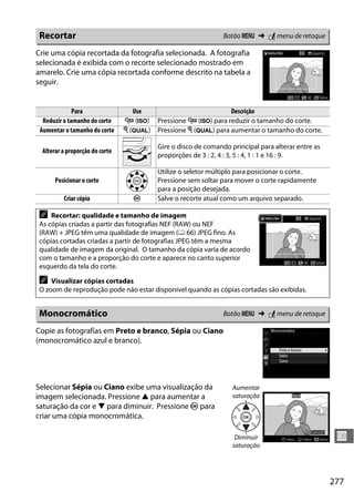 277
U
Crie uma cópia recortada da fotografia selecionada. A fotografia
selecionada é exibida com o recorte selecionado mostrado em
amarelo. Crie uma cópia recortada conforme descrito na tabela a
seguir.
Copie as fotografias em Preto e branco, Sépia ou Ciano
(monocromático azul e branco).
Selecionar Sépia ou Ciano exibe uma visualização da
imagem selecionada. Pressione 1 para aumentar a
saturação da cor e 3 para diminuir. Pressione J para
criar uma cópia monocromática.
Recortar Botão G ➜ N menu de retoque
Para Use Descrição
Reduzir o tamanho do corte W (S) Pressione W (S) para reduzir o tamanho do corte.
Aumentar o tamanho do corte X (T) Pressione X (T) para aumentar o tamanho do corte.
Alterar a proporção do corte
Gire o disco de comando principal para alterar entre as
proporções de 3 : 2, 4 : 3, 5 : 4, 1 : 1 e 16 : 9.
Posicionar o corte
Utilize o seletor múltiplo para posicionar o corte.
Pressione sem soltar para mover o corte rapidamente
para a posição desejada.
Criar cópia J Salve o recorte atual como um arquivo separado.
A Recortar: qualidade e tamanho de imagem
As cópias criadas a partir das fotografias NEF (RAW) ou NEF
(RAW) + JPEG têm uma qualidade de imagem (0 66) JPEG fino. As
cópias cortadas criadas a partir de fotografias JPEG têm a mesma
qualidade de imagem da original. O tamanho da cópia varia de acordo
com o tamanho e a proporção do corte e aparece no canto superior
esquerdo da tela do corte.
A Visualizar cópias cortadas
O zoom de reprodução pode não estar disponível quando as cópias cortadas são exibidas.
Monocromático Botão G ➜ N menu de retoque
Aumentar
saturação
Diminuir
saturação
 