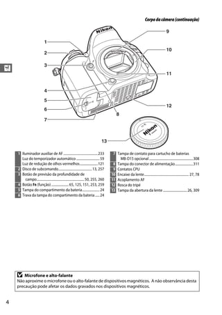 4
X
Corpodacâmera(continuação)
1
2
3
4
5
6
7
8
9
10
11
12
13
1 Iluminador auxiliar de AF........................................233
Luz do temporizador automático ...........................59
Luz de redução de olhos vermelhos.....................121
2 Disco de subcomando....................................... 13, 257
3 Botão de previsão da profundidade de
campo.......................................................50, 255, 260
4 Botão Fn (função) .................... 65, 125, 151, 253, 259
5 Tampa do compartimento da bateria....................24
6 Trava da tampa do compartimento da bateria .....24
7 Tampa de contato para cartucho de baterias
MB-D15 opcional ...................................................308
8 Tampa do conector de alimentação.....................311
9 Contatos CPU
10 Encaixe da lente.................................................... 27, 78
11 Acoplamento AF
12 Rosca do tripé
13 Tampa da abertura da lente............................26, 309
D Microfone e alto-falante
Não aproxime o microfone ou o alto-falante de dispositivos magnéticos. A não observância desta
precaução pode afetar os dados gravados nos dispositivos magnéticos.
 