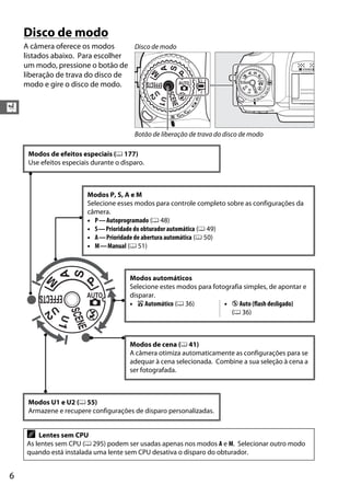 6
X
Disco de modo
A câmera oferece os modos
listados abaixo. Para escolher
um modo, pressione o botão de
liberação de trava do disco de
modo e gire o disco de modo.
Modos de efeitos especiais (0 177)
Use efeitos especiais durante o disparo.
Modos P, S, A e M
Selecione esses modos para controle completo sobre as configurações da
câmera.
• P—Autoprogramado (0 48)
• S—Prioridade do obturador automática (0 49)
• A—Prioridade de abertura automática (0 50)
• M—Manual (0 51)
Modos automáticos
Selecione estes modos para fotografia simples, de apontar e
disparar.
• i Automático (0 36) • j Auto (flash desligado)
(0 36)
Modos de cena (0 41)
A câmera otimiza automaticamente as configurações para se
adequar à cena selecionada. Combine a sua seleção à cena a
ser fotografada.
Modos U1 e U2 (0 55)
Armazene e recupere configurações de disparo personalizadas.
A Lentes sem CPU
As lentes sem CPU (0 295) podem ser usadas apenas nos modos A e M. Selecionar outro modo
quando está instalada uma lente sem CPU desativa o disparo do obturador.
Disco de modo
Botão de liberação de trava do disco de modo
 