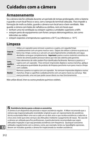 312
n
Cuidados com a câmera
Armazenamento
Se a câmera não for utilizada durante um período de tempo prolongado, retire a bateria
e guarde-a num local fresco e seco, com a tampa do terminal colocada. Para impedir a
formação de mofo ou bolor, guarde a câmera num local seco e bem ventilado. Não
guarde a câmera com bolas de naftalina ou cânfora, nem em locais que:
• tenham uma má ventilação ou estejam sujeitos a umidades superiores a 60%
• estejam perto de equipamento com fortes campos eletromagnéticos, tais como
televisões ou rádios
• estejam expostos a temperaturas superiores a 50 °C ou inferiores a –10 °C
Limpeza
Não utilize álcool, tíner ou outros produtos químicos voláteis.
Corpo da
câmera
Utilize um soprador para remover a poeira e a sujeira, em seguida limpe
cuidadosamente com um pano macio e seco. Depois de utilizar a câmera na praia ou à
beira-mar, limpe a areia ou o sal com um pano ligeiramente umedecido com água
destilada e enxugue completamente. Importante: poeira e outros materiais estranhos no
interior da câmera podem provocar danos que não são cobertos pela garantia.
Lente,
espelho e
visor
Estes elementos de vidro podem ficar danificados facilmente. Remova a poeira e a
sujeira com um soprador. Para remover impressões digitais e outras manchas, aplique
uma pequena quantidade de produto de limpeza para lente num pano macio e limpe
com cuidado.
Monitor
Remova a poeira e a sujeira com um soprador. Ao remover impressões digitais e outras
manchas, limpe a superfície cuidadosamente com um pano macio ou camurça. Não
exerça pressão, uma vez que pode causar danos ou mau funcionamento.
D Assistência técnica para a câmera e acessórios
A câmera é um dispositivo de precisão e requer assistência regular. A Nikon recomenda que a
câmera seja inspecionada pelo revendedor original ou por um representante de assistência
técnica autorizada Nikon uma vez a cada um ou dois anos e que receba assistência a cada três a
cinco anos (note que estes serviços são efetuados mediante o pagamento de taxas). No caso de
a câmera ser utilizada para fins profissionais, é particularmente recomendado que sejam
efetuadas inspeções e que seja prestada assistência com frequência. Quaisquer acessórios
utilizados regularmente com a câmera, como, por exemplo, lentes ou Speedlights opcionais,
devem ser incluídos quando a câmera for inspecionada ou receber assistência.
 