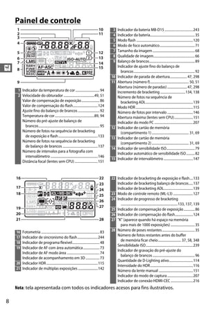 8
X
Painel de controle
Nota: tela apresentada com todos os indicadores acesos para fins ilustrativos.
1 Indicador da temperatura de cor ............................94
2 Velocidade do obturador....................................49, 51
Valor de compensação de exposição.....................86
Valor de compensação do flash.............................124
Ajuste fino do balanço de brancos .........................92
Temperatura de cor..............................................89, 94
Número do pré-ajuste de balanço de
brancos.......................................................................95
Número de fotos na sequência de bracketing
de exposição e flash..............................................133
Número de fotos na sequência de bracketing
de balanço de brancos .........................................137
Número de intervalos para a fotografia com
intervalômetro .......................................................146
Distância focal (lentes sem CPU)...........................151
9
10
11
12
13
14
158
7
6
5
4
3
2
1 3 Indicador da bateria MB-D15 .................................243
4 Indicador da bateria....................................................35
5 Modo flash ..................................................................120
6 Modo de foco automático.........................................71
7 Tamanho da imagem.................................................68
8 Qualidade de imagem................................................66
9 Balanço de brancos.....................................................89
Indicador de ajuste fino do balanço de
brancos.......................................................................92
10 Indicador de parada de abertura....................47, 298
11 Abertura (número f)............................................. 50, 51
Abertura (número de paradas) .......................47, 298
Incremento de bracketing .............................134, 138
Número de fotos na sequência de
bracketing ADL.......................................................139
Modo HDR...................................................................115
Número de fotos por intervalo ..............................146
Abertura máxima (lentes sem CPU)......................151
Indicador do modo PC .............................................207
12 Indicador de cartão de memória
(compartimento 1) ........................................... 31, 69
13 Indicador de cartão de memória
(compartimento 2) ........................................... 31, 69
14 Indicador de sensibilidade ISO.................................79
Indicador automático de sensibilidade ISO..........82
15 Indicador de intervalômetro ..................................147
16 Fotometria ....................................................................83
17 Indicador de sincronismo do flash........................244
18 Indicador de programa flexível................................48
19 Indicador de AF com área automática...................73
Indicador de AF modo área ......................................74
Indicador de acompanhamento em 3D ................73
20 Indicador HDR............................................................115
21 Indicador de múltiplas exposições .......................142
22
24
23
25
26
27
28
16
17
18
19
20
21
22 Indicador de bracketing de exposição e flash....133
Indicador de bracketing balanço de brancos.....137
Indicador de bracketing ADL..................................139
23 Modo de controle remoto (ML-L3) .......................127
24 Indicador de progresso de bracketing
..................................................................133, 137, 139
25 Indicador de compensação de exposição.............86
26 Indicador de compensação do flash.....................124
27 "K" (aparece quando há espaço na memória
para mais de 1000 exposições) ............................35
28 Número de poses restantes......................................35
Número de fotos restantes antes do buffer
de memória ficar cheio........................... 37, 58, 348
Sensibilidade ISO.......................................................239
Indicador de gravação do pré-ajuste do
balanço de brancos.................................................96
Quantidade de D-Lighting ativo............................114
Intensidade do HDR..................................................116
Número da lente manual ........................................151
Indicador do modo de captura..............................207
Indicador de conexão HDMI-CEC ..........................216
 