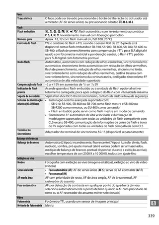 339
n
Trava de foco O foco pode ser travado pressionando o botão de liberação do obturador até
a metade (AF de servo único) ou pressionando o botão A AE-L/AF-L
Flash
Flash embutido i, k, p, n, o, s, w, g: flash automático com levantamento automático
P, S, A, M, 0: levantamento manual com liberação por botão
Número guia Aprox. 12, 12 com flash manual (m, ISO 100, 20 °C)
Controle do flash TTL: o controle do flash i-TTL usando o sensor RGB de 2016 pixels está
disponível com o flash embutido e SB-910, SB-900, SB-800, SB-700, SB-600 ou
SB-400; o flash de preenchimento com compensação i-TTL para SLR digital é
usado com fotometria matricial e ponderação central, o flash i TTL padrão
para SLR digital com fotometria pontual
Modo flash Automático, automático com redução de olhos vermelhos, sincronismo lento
automático, sincronismo lento automático com redução de olhos vermelhos,
flash de preenchimento, redução de olhos vermelhos, sincronismo lento,
sincronismo lento com redução de olhos vermelhos, cortina traseira com
sincronismo lento, sincronismo da cortina traseira, desligado; sincronismo FP
automático de alta velocidade suportado
Compensação do flash –3 a +1 EV em aumentos de 1/3 or 1/2 EV
Indicador de flash
pronto
Acende quando o flash embutido ou a unidade de flash opcional estiver
totalmente carregada; pisca após o disparo do flash com intensidade máxima
Sapata de acessórios Sapata hot-shoe ISO 518 com sincronismo, contatos de dados e trava de segurança
Sistema de iluminação
criativa (CLS) Nikon
• Iluminação sem fio avançada suportada com:
- SB-910, SB-900, SB-800 ou SB-700 como flash mestre e SB-600 ou
SB-R200 como remotos, ou SU-800 como comando
- Flash embutido pode servir como flash mestre em modo de comando
• Sincronismo FP automático de alta velocidade e iluminação de
modelagem suportados com todas as unidades de flash compatíveis com
CLS exceto SB-400; comunicação de informações de cores de flash e trava
de FV suportadas com todas as unidades de flash compatíveis com CLS
Terminal de
sincronismo
Adaptador do terminal de sincronismo AS-15 (disponível separadamente)
Balanço de brancos
Balanço de brancos Automático (2 tipos), incandescente, fluorescente (7 tipos), luz solardireta, flash,
nublado, sombra, pré-ajuste manual (até 6 valores podem ser armazenados,
medição de balanço de brancos pontual disponível durante a exibição ao vivo),
escolher temperatura de cor (2500 K a 10 000 K), todos com ajuste fino
Exibição ao vivo
Modos Fotografia com exibição ao vivo (imagens estáticas), exibição ao vivo de vídeo
(vídeos)
Servo da lente • Foco automático (AF): AF de servo único (AF-S); servo de AF constante (AF-F)
• Foco manual (M)
AF modo área AF com prioridade de rosto, AF de área ampla, AF de área normal, AF
rastreador do assunto
Foco automático AF por detecção de contraste em qualquer ponto do quadro (a câmera
seleciona automaticamente o ponto de foco quando o AF com prioridade de
rosto ou o AF rastreador do assunto estiver selecionado)
Vídeo
Fotometria Fotômetro TTL usando um sensor de imagem principal
Método de fotometria Matriz
Foco
 