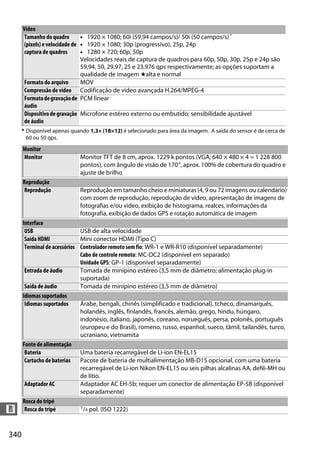 340
n
* Disponível apenas quando 1,3× (18×12) é selecionado para área da imagem. A saída do sensor é de cerca de
60 ou 50 qps.
Tamanho do quadro
(pixels) e velocidade de
captura de quadros
• 1920 × 1080; 60i (59,94 campos/s)/ 50i (50 campos/s) *
• 1920 × 1080; 30p (progressivo), 25p, 24p
• 1280 × 720; 60p, 50p
Velocidades reais de captura de quadros para 60p, 50p, 30p, 25p e 24p são
59,94, 50, 29,97, 25 e 23,976 qps respectivamente; as opções suportam a
qualidade de imagem ★alta e normal
Formato do arquivo MOV
Compressão de vídeo Codificação de vídeo avançada H.264/MPEG-4
Formatodegravaçãode
áudio
PCM linear
Dispositivodegravação
de áudio
Microfone estéreo externo ou embutido; sensibilidade ajustável
Monitor
Monitor Monitor TFT de 8 cm, aprox. 1229 k pontos (VGA; 640 × 480 × 4 = 1 228 800
pontos), com ângulo de visão de 170°, aprox. 100% de cobertura do quadro e
ajuste de brilho
Reprodução
Reprodução Reprodução em tamanho cheio e miniaturas (4, 9 ou 72 imagens ou calendário)
com zoom de reprodução, reprodução de vídeo, apresentação de imagens de
fotografias e/ou vídeo, exibição de histograma, realces, informações da
fotografia, exibição de dados GPS e rotação automática de imagem
Interface
USB USB de alta velocidade
Saída HDMI Mini conector HDMI (Tipo C)
Terminal de acessórios Controlador remoto sem fio: WR-1 e WR-R10 (disponível separadamente)
Cabo de controle remoto: MC-DC2 (disponível em separado)
Unidade GPS: GP-1 (disponível separadamente)
Entrada de áudio Tomada de minipino estéreo (3,5 mm de diâmetro; alimentação plug-in
suportada)
Saída de áudio Tomada de minipino estéreo (3,5 mm de diâmetro)
Idiomas suportados
Idiomas suportados Árabe, bengali, chinês (simplificado e tradicional), tcheco, dinamarquês,
holandês, inglês, finlandês, francês, alemão, grego, hindu, húngaro,
indonésio, italiano, japonês, coreano, norueguês, persa, polonês, português
(europeu e do Brasil), romeno, russo, espanhol, sueco, tâmil, tailandês, turco,
ucraniano, vietnamita
Fonte de alimentação
Bateria Uma bateria recarregável de Li-ion EN-EL15
Cartucho de baterias Pacote de bateria de multialimentação MB-D15 opcional, com uma bateria
recarregável de Li-ion Nikon EN-EL15 ou seis pilhas alcalinas AA, deNi-MH ou
de lítio.
Adaptador AC Adaptador AC EH-5b; requer um conector de alimentação EP-5B (disponível
separadamente)
Rosca do tripé
Rosca do tripé 1/4 pol. (ISO 1222)
Vídeo
 