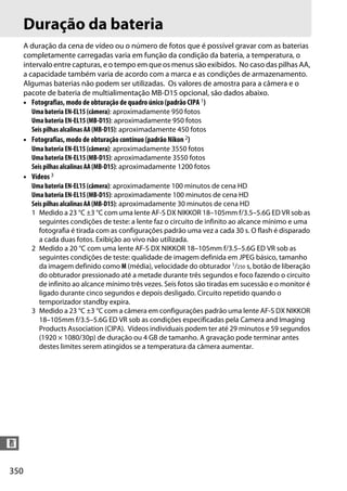 350
n
Duração da bateria
A duração da cena de vídeo ou o número de fotos que é possível gravar com as baterias
completamente carregadas varia em função da condição da bateria, a temperatura, o
intervalo entre capturas, e o tempo em que os menus são exibidos. No caso das pilhas AA,
a capacidade também varia de acordo com a marca e as condições de armazenamento.
Algumas baterias não podem ser utilizadas. Os valores de amostra para a câmera e o
pacote de bateria de multialimentação MB-D15 opcional, são dados abaixo.
• Fotografias, modo de obturação de quadro único (padrão CIPA1)
Uma bateria EN-EL15 (câmera): aproximadamente 950 fotos
Uma bateria EN-EL15 (MB-D15): aproximadamente 950 fotos
Seis pilhas alcalinas AA (MB-D15): aproximadamente 450 fotos
• Fotografias, modo de obturação contínuo (padrão Nikon 2)
Uma bateria EN-EL15 (câmera): aproximadamente 3550 fotos
Uma bateria EN-EL15 (MB-D15): aproximadamente 3550 fotos
Seis pilhas alcalinas AA (MB-D15): aproximadamente 1200 fotos
• Vídeos 3
Uma bateria EN-EL15 (câmera): aproximadamente 100 minutos de cena HD
Uma bateria EN-EL15 (MB-D15): aproximadamente 100 minutos de cena HD
Seis pilhas alcalinas AA (MB-D15): aproximadamente 30 minutos de cena HD
1 Medido a 23 °C ±3 °C com uma lente AF-S DX NIKKOR 18–105mm f/3.5–5.6G ED VR sob as
seguintes condições de teste: a lente faz o circuito de infinito ao alcance mínimo e uma
fotografia é tirada com as configurações padrão uma vez a cada 30 s. O flash é disparado
a cada duas fotos. Exibição ao vivo não utilizada.
2 Medido a 20 °C com uma lente AF-S DX NIKKOR 18–105mm f/3.5–5.6G ED VR sob as
seguintes condições de teste: qualidade de imagem definida em JPEG básico, tamanho
da imagem definido como M (média), velocidade do obturador 1/250 s, botão de liberação
do obturador pressionado até a metade durante três segundos e foco fazendo o circuito
de infinito ao alcance mínimo três vezes. Seis fotos são tiradas em sucessão e o monitor é
ligado durante cinco segundos e depois desligado. Circuito repetido quando o
temporizador standby expira.
3 Medido a 23 °C ±3 °C com a câmera em configurações padrão uma lente AF-S DX NIKKOR
18–105mm f/3.5–5.6G ED VR sob as condições especificadas pela Camera and Imaging
Products Association (CIPA). Vídeos individuais podem ter até 29 minutos e 59 segundos
(1920 × 1080/30p) de duração ou 4 GB de tamanho. A gravação pode terminar antes
destes limites serem atingidos se a temperatura da câmera aumentar.
 