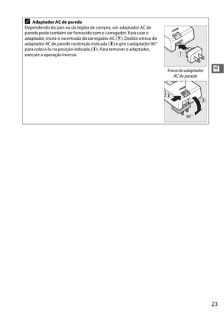 23
X
A Adaptador AC de parede
Dependendo do país ou da região de compra, um adaptador AC de
parede pode também ser fornecido com o carregador. Para usar o
adaptador, insira-o na entrada do carregador AC (q). Deslize a trava do
adaptador AC de parede na direção indicada (w) e gire o adaptador 90°
para colocá-lo na posição indicada (e). Para remover o adaptador,
execute a operação inversa.
Trava do adaptador
AC de parede
90°
 