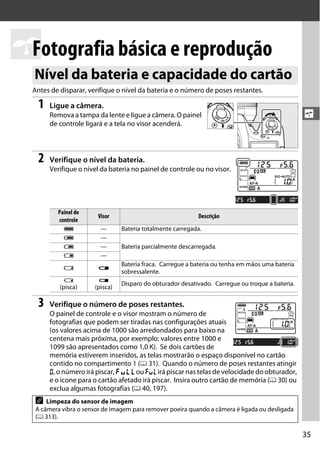 35
s
s
Fotografia básica e reprodução
Antes de disparar, verifique o nível da bateria e o número de poses restantes.
1 Ligue a câmera.
Remova a tampa da lente e ligue a câmera. O painel
de controle ligará e a tela no visor acenderá.
2 Verifique o nível da bateria.
Verifique o nível da bateria no painel de controle ou no visor.
3 Verifique o número de poses restantes.
O painel de controle e o visor mostram o número de
fotografias que podem ser tiradas nas configurações atuais
(os valores acima de 1000 são arredondados para baixo na
centena mais próxima, por exemplo: valores entre 1000 e
1099 são apresentados como 1,0 K). Se dois cartões de
memória estiverem inseridos, as telas mostrarão o espaço disponível no cartão
contido no compartimento 1 (0 31). Quando o número de poses restantes atingir
A, o número irá piscar, n ou j irá piscar nas telas de velocidade do obturador,
e o ícone para o cartão afetado irá piscar. Insira outro cartão de memória (0 30) ou
exclua algumas fotografias (0 40, 197).
Nível da bateria e capacidade do cartão
Painel de
controle
Visor Descrição
L — Bateria totalmente carregada.
K —
Bateria parcialmente descarregada.J —
I —
H d
Bateria fraca. Carregue a bateria ou tenha em mãos uma bateria
sobressalente.
H
(pisca)
d
(pisca)
Disparo do obturador desativado. Carregue ou troque a bateria.
A Limpeza do sensor de imagem
A câmera vibra o sensor de imagem para remover poeira quando a câmera é ligada ou desligada
(0 313).
 