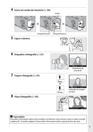 v
4 Insira um cartão de memória (0 30).
5 Ligue a câmera.
6 Enquadre a fotografia (0 37).
7 Foque e fotografe (0 37).
8 Veja a fotografia (0 39).
A Veja também
Para obter informações sobre como escolher um idioma e como acertar a hora e a data, consulte
a página 28. Consulte a página 33 para obter informações sobre o ajuste do foco do visor.
8GB
Frente
Compartimento 1 Compartimento 2
Limitadores da
área de AF
Indicador de imagem
em foco
Botão K
 