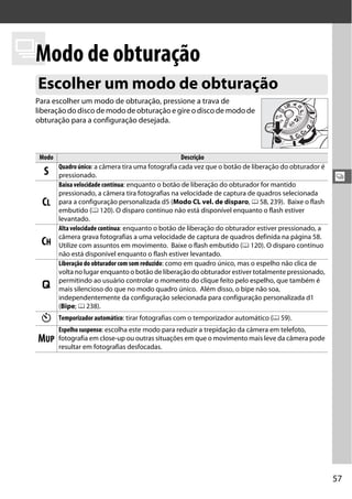 57
k
k
Modo de obturação
Para escolher um modo de obturação, pressione a trava de
liberação do disco de modo de obturação e gire o disco de modo de
obturação para a configuração desejada.
Escolher um modo de obturação
Modo Descrição
S Quadro único: a câmera tira uma fotografia cada vez que o botão de liberação do obturador é
pressionado.
CL
Baixa velocidade contínua: enquanto o botão de liberação do obturador for mantido
pressionado, a câmera tira fotografias na velocidade de captura de quadros selecionada
para a configuração personalizada d5 (Modo CL vel. de disparo, 0 58, 239). Baixe o flash
embutido (0 120). O disparo contínuo não está disponível enquanto o flash estiver
levantado.
CH
Alta velocidade contínua: enquanto o botão de liberação do obturador estiver pressionado, a
câmera grava fotografias a uma velocidade de captura de quadros definida na página 58.
Utilize com assuntos em movimento. Baixe o flash embutido (0 120). O disparo contínuo
não está disponível enquanto o flash estiver levantado.
J
Liberação do obturador com som reduzido: como em quadro único, mas o espelho não clica de
volta no lugar enquanto o botão de liberação do obturador estiver totalmente pressionado,
permitindo ao usuário controlar o momento do clique feito pelo espelho, que também é
mais silencioso do que no modo quadro único. Além disso, o bipe não soa,
independentemente da configuração selecionada para configuração personalizada d1
(Bipe; 0 238).
E Temporizador automático: tirar fotografias com o temporizador automático (0 59).
MUP
Espelho suspenso: escolha este modo para reduzir a trepidação da câmera em telefoto,
fotografia em close-up ou outras situações em que o movimento mais leve da câmera pode
resultar em fotografias desfocadas.
 