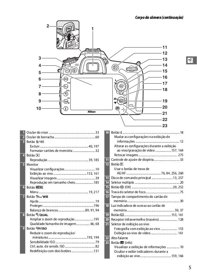 Manual Câmera Nikon D7100