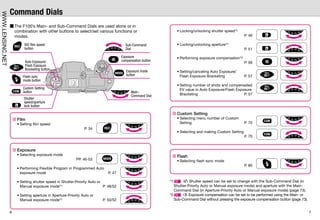 Sub Command Dial Nikon F100 SLR Photography Camera User Manual.pdf