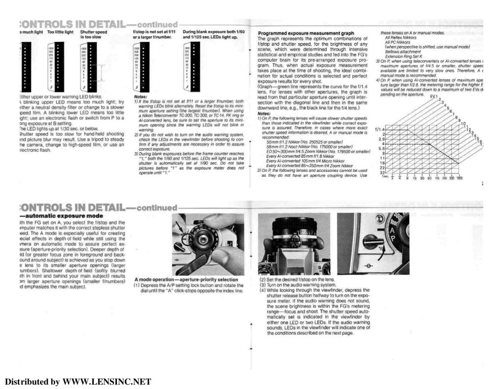 Nikon FG manual