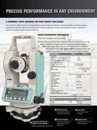Ne1 Ruler Nikon ne series | PDF