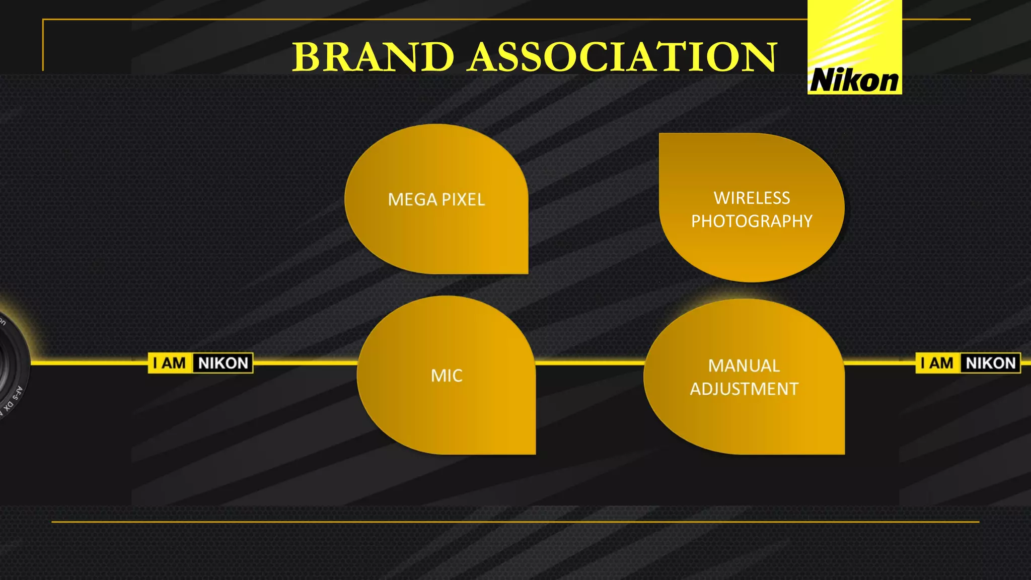 BRAND ASSOCIATION
WIRELESS
PHOTOGRAPHY
WIRELESS
PHOTOGRAPHY
 