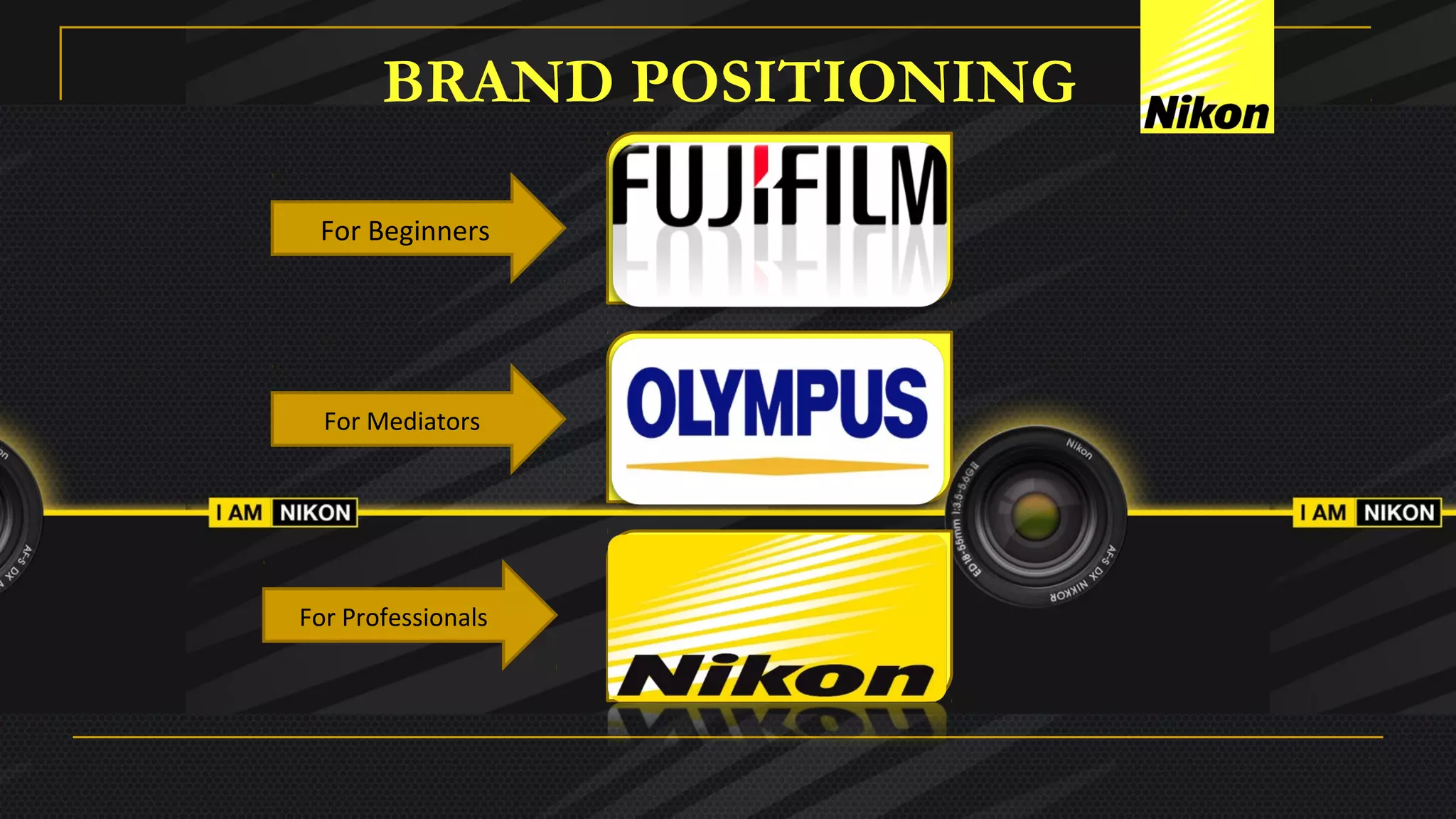 BRAND POSITIONING
For Beginners
For Mediators
For Professionals
 