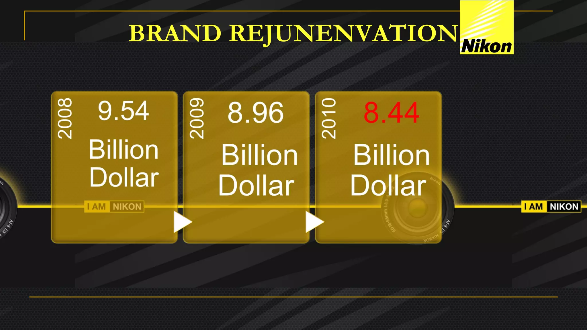 BRAND REJUNENVATION
 
