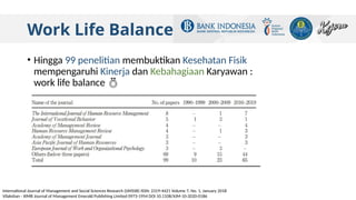 Power point dokter niko work life balance | PPTX