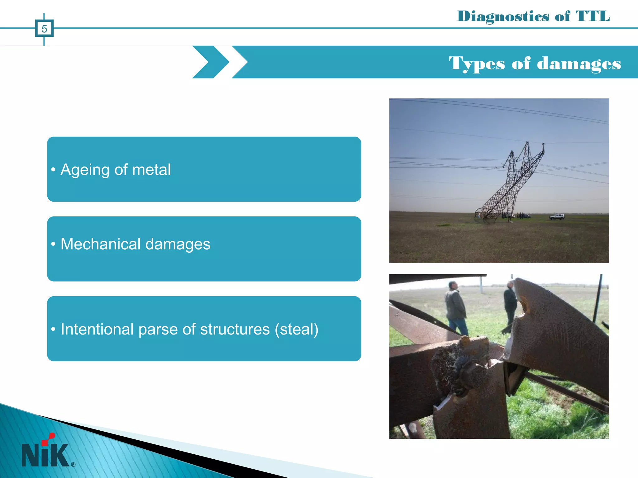 Types of damages
Diagnostics of TTL
5
• Ageing of metal
• Mechanical damages
• Intentional parse of structures (steal)
 