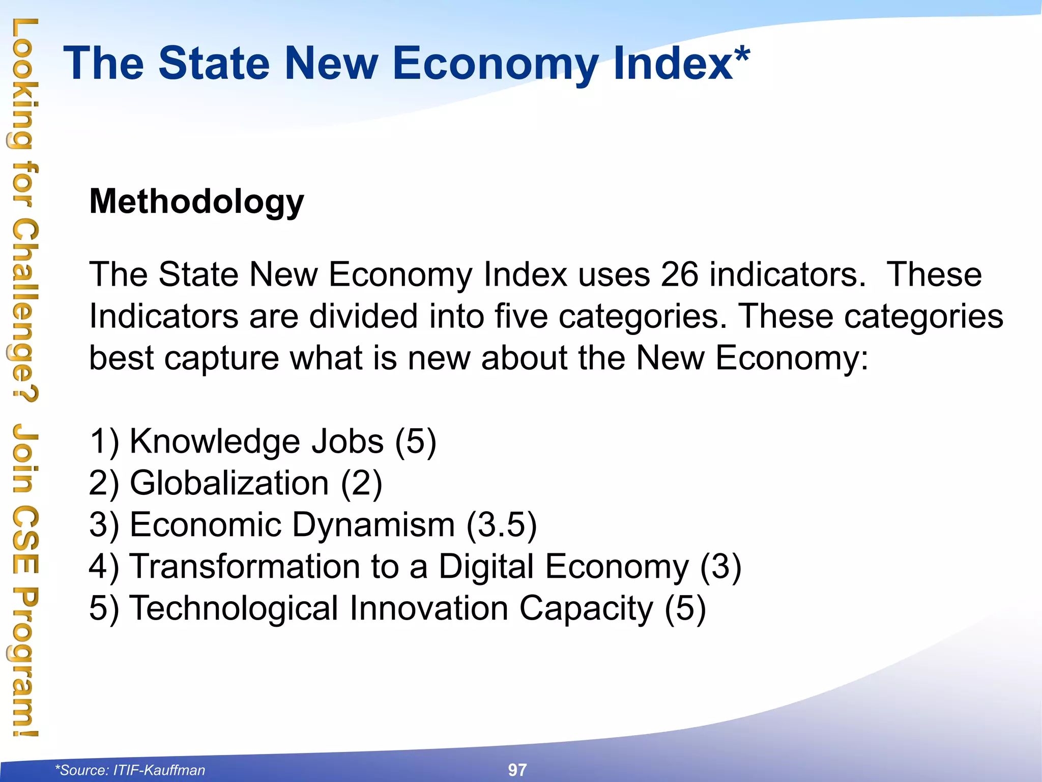 The State New Economy Index*
Methodology
The State New Economy Index uses 26 indicators. These
Indicators are divided into five categories. These categories
best capture what is new about the New Economy:
1) Knowledge Jobs (5)
2) Globalization (2)
3) Economic Dynamism (3.5)
4) Transformation to a Digital Economy (3)
5) Technological Innovation Capacity (5)
97*Source: ITIF-Kauffman
 