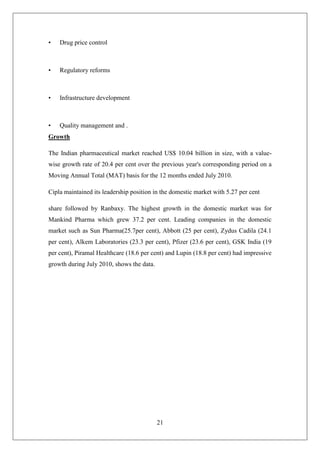 21
• Drug price control
• Regulatory reforms
• Infrastructure development
• Quality management and .
Growth
The Indian pharmaceutical market reached US$ 10.04 billion in size, with a value-
wise growth rate of 20.4 per cent over the previous year's corresponding period on a
Moving Annual Total (MAT) basis for the 12 months ended July 2010.
Cipla maintained its leadership position in the domestic market with 5.27 per cent
share followed by Ranbaxy. The highest growth in the domestic market was for
Mankind Pharma which grew 37.2 per cent. Leading companies in the domestic
market such as Sun Pharma(25.7per cent), Abbott (25 per cent), Zydus Cadila (24.1
per cent), Alkem Laboratories (23.3 per cent), Pfizer (23.6 per cent), GSK India (19
per cent), Piramal Healthcare (18.6 per cent) and Lupin (18.8 per cent) had impressive
growth during July 2010, shows the data.
 