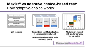 MaxDiﬀ vs adaptive choice-based test: 
How adaptive choice works
“No additives”
“No preservatives”
“No GMO”
“Minimal GMO”
...