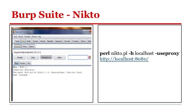 burp suite pro license cost burp suite pro license cost