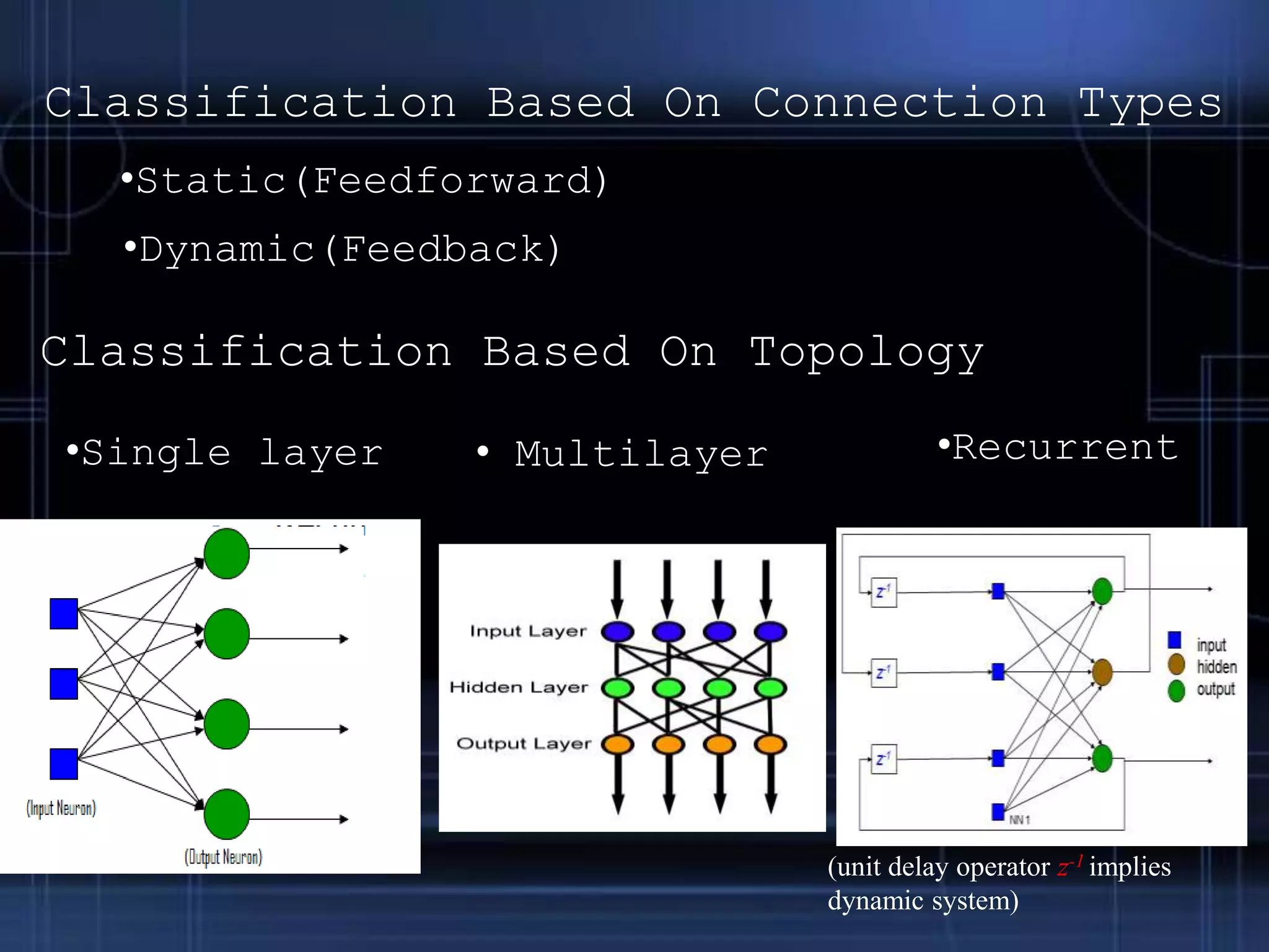 Several types, we’ll focus on feed-forward and feedback networksNeuronsBiologicalArtificial