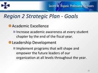 Region 2 Strategic Plan - Goals Academic Excellence Increase academic awareness at every student chapter by the end of the fiscal year. Leadership Development Implement programs that will shape and empower the future leaders of our organization at all levels throughout the year. 