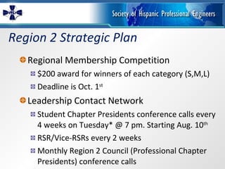 Region 2 Strategic Plan Regional Membership Competition $200 award for winners of each category (S,M,L) Deadline is Oct. 1 st   Leadership Contact Network Student Chapter Presidents conference calls every 4 weeks on Tuesday* @ 7 pm. Starting Aug. 10 th RSR/Vice-RSRs every 2 weeks Monthly Region 2 Council (Professional Chapter Presidents) conference calls 