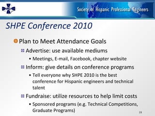 SHPE Conference 2010 Plan to Meet Attendance Goals Advertise: use available mediums Meetings, E-mail, Facebook, chapter website Inform: give details on conference programs Tell everyone why SHPE 2010 is the best conference for Hispanic engineers and technical talent  Fundraise: utilize resources to help limit costs Sponsored programs (e.g. Technical Competitions, Graduate Programs) Proposal submissions to corporate sponsors 