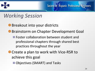 Working Session Breakout into your districts Brainstorm on Chapter Development Goal Foster collaboration between student and professional chapters through shared best practices throughout the year Create a plan to work with Vice-RSR to achieve this goal Objectives (SMART) and Tasks 