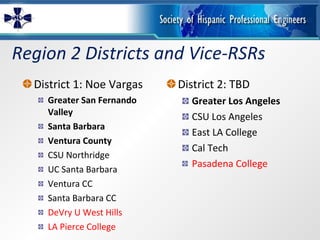 Region 2 Districts and Vice-RSRs District 1: Noe Vargas Greater San Fernando Valley Santa Barbara Ventura County CSU Northridge UC Santa Barbara Ventura CC Santa Barbara CC DeVry U West Hills LA Pierce College District 2: TBD Greater Los Angeles CSU Los Angeles East LA College Cal Tech Pasadena College 