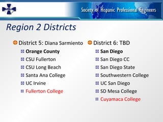 Region 2 Districts District 5:  Diana Sarmiento Orange County CSU Fullerton CSU Long Beach Santa Ana College UC Irvine Fullerton College District 6: TBD San Diego San Diego CC San Diego State Southwestern College UC San Diego SD Mesa College Cuyamaca College 