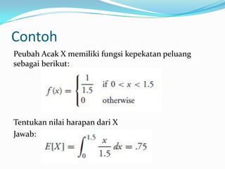 Contoh
Peubah Acak X memiliki fungsi kepekatan peluang
sebagai berikut:

Tentukan nilai harapan dari X
Jawab:

 