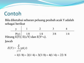 Contoh
Bila diketahui sebaran peluang peubah acak Y adalah
sebagai berikut
y

1

2

3

4

P(y)

1/8

1/4

3/8

1/4

Hitung E(Y), E(1/Y) dan E(Y2-1).
Jawab
4

E (Y )

yp( y )
y 1

1(1 / 8) 2(1 / 4) 3(3 / 8) 4(1 / 4)

22 / 8

 