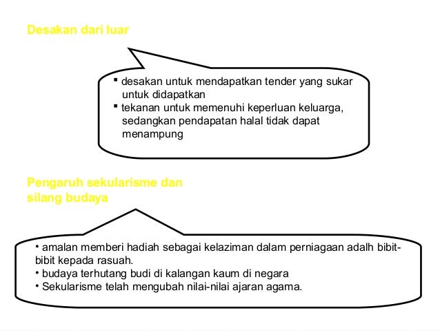langkah langkah mengatasi jenayah Punca-punca gejala sosial dan langkah-langkah mengatasi jenayah yang dilakukan oleh remaja bukan hanya berlaku di kawasan bandar raya cara mengatasi. langkah langkah mengatasi jenayah Punca-punca gejala sosial dan langkah-langkah mengatasi jenayah yang dilakukan oleh remaja bukan hanya berlaku di kawasan bandar raya cara mengatasi.