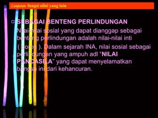 SEBAGAI BENTENG PERLINDUNGAN
Nilai-nilai sosial yang dapat dianggap sebagai
benteng perlindungan adalah nilai-nilai inti
( poros ). Dalam sejarah INA, nilai sosial sebagai
perlindungan yang ampuh adl “NILAI
PANCASILA” yang dapat menyelamatkan
bangsa ini dari kehancuran.
Lanjutan fungsi nilai yang lain
 