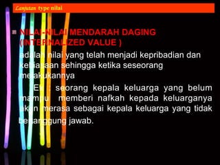 NILAI-NILAI MENDARAH DAGING
(INTERNALIZED VALUE )
adalah nilai yang telah menjadi kepribadian dan
kebiasaan sehingga ketika seseorang
melakukannya
Ex : seorang kepala keluarga yang belum
mampu memberi nafkah kepada keluarganya
akan merasa sebagai kepala keluarga yang tidak
bertanggung jawab.
Lanjutan type nilai
 