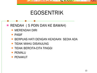 EGOSENTRIK RENDAH  ( 5 POIN DAN KE BAWAH) MERENDAH DIRI PASIF BERPUAS HATI DENGAN KEADAAN  SEDIA ADA TIDAK MAHU DISANJUNG TIDAK BERCITA-CITA TINGGI PEMALU  PENAKUT 