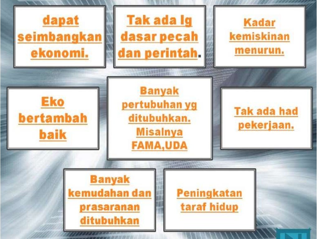 Rancangan Malaysia Lima Tahun / RAPAT PARIPURNA KE -X MASA PERSIDANGAN