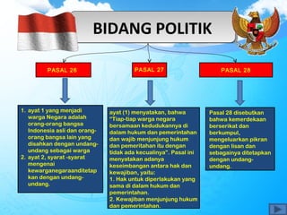 BIDANG POLITIKBIDANG POLITIK
PASAL 26 PASAL 28PASAL 27
Pasal 28 disebutkan
bahwa kemerdekaan
berserikat dan
berkumpul,
mengeluarkan pikran
dengan lisan dan
sebagainya ditetapkan
dengan undang-
undang.
1. ayat 1 yang menjadi
warga Negara adalah
orang-orang bangsa
Indonesia asli dan orang-
orang bangsa lain yang
disahkan dengan undang-
undang sebagai warga
2. ayat 2, syarat -syarat
mengenai
kewarganegaraanditetap
kan dengan undang-
undang.
ayat (1) menyatakan, bahwa
“Tiap-tiap warga negara
bersamaan kedudukannya di
dalam hukum dan pemerintahan
dan wajib menjunjung hukum
dan pemeritahan itu dengan
tidak ada kecualinya”. Pasal ini
menyatakan adanya
keseimbangan antara hak dan
kewajiban, yaitu:
1. Hak untuk diperlakukan yang
sama di dalam hukum dan
pemerintahan.
2. Kewajiban menjunjung hukum
dan pemerintahan.
 