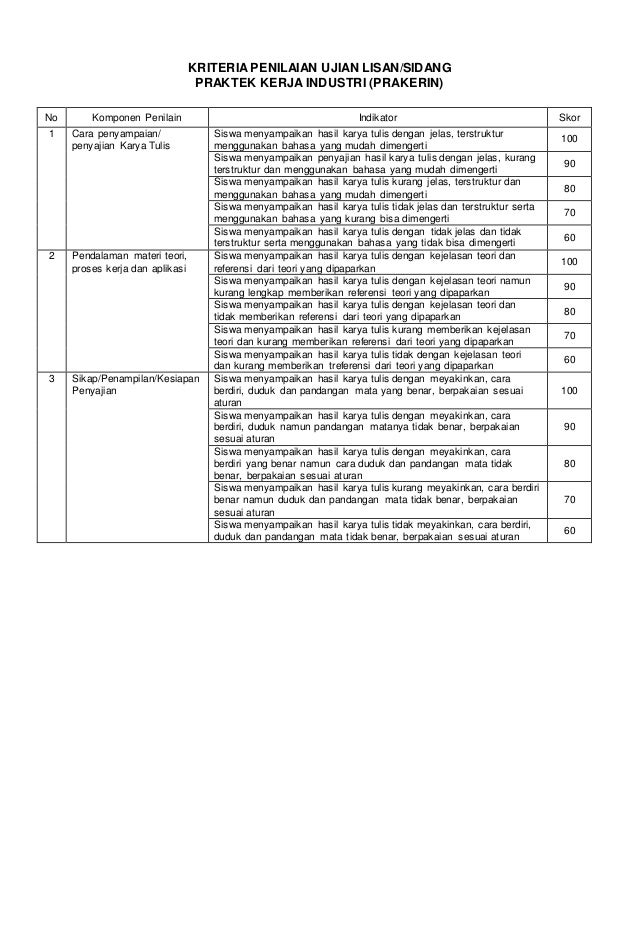 Soalan Lisan Spm 2019 - Kecemasan 2