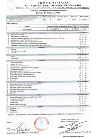 Nilai ukdi scan