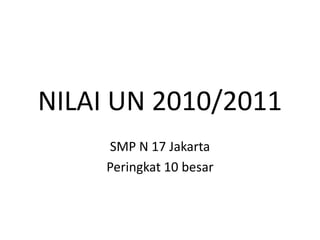 NILAI UN 2010/2011 SMP N 17 Jakarta Peringkat 10 besar 