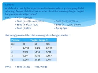 Contoh :
Apabila aliran kas Rp.8000 pertahun diterimakan selama 3 tahun yang dinilai
sekarang. Berapa nilai aliran kas tersebut bila dinilai sekarang dengan tingkat
bunga majemuk 10% pertahun?
PVA3 = R (1 – (1/(1+i)/i)
= 8000 ( 1 – 1/ (1 + 0,10)3/0,10 = 8000 ( 1- 1/(1,10)3/0,10
= 8000 ( 1- 1/1,331 / 0,10 = 8000 ( 1 - 0,7513 / 0,10)
= 8000 ( 2,487) = Rp. 19.896
Jika menggunakan tabel nilai sekarang faktor bungan anuitas :
PVA3 = 8000 (2,487) = Rp. 19.896
Periode Tingkat bunga (i)
(n) 1% 5% 10%
1 0,990 0,952 0,909
2 1,970 1,859 1,736
3 2,941 2,723 2,487
4 3,902 3,546 3,170
 