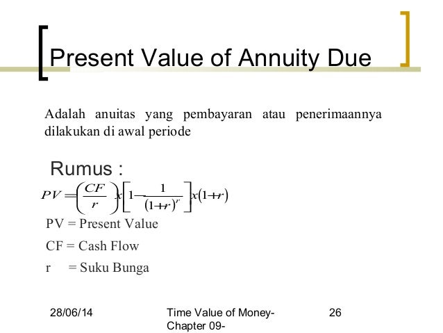 Nilai waktu uang time value of money Nilai waktu uang time value of money