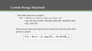 Contoh Bunga Majemuk
Pada akhir tahun ke-3 menjadi :
FV3 = FV2 (1 + i) = FV1 (1 + i)(1 + i) = Po (1 + i)3
= Rp. 933.120 (1+0.08) = 864.000 (1.08)(1.08) = 800.000 (1.08)3
= Rp. 1.007.770,-
Secara umum nilai masa depan (future value) dari deposito pada akhir
periode n adalah:
FVn = Po (1 + i)n atau FVn = Po (FVIFi,n)
 