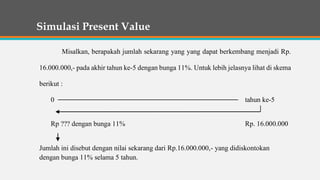 Simulasi Present Value
Misalkan, berapakah jumlah sekarang yang yang dapat berkembang menjadi Rp.
16.000.000,- pada akhir tahun ke-5 dengan bunga 11%. Untuk lebih jelasnya lihat di skema
berikut :
0 tahun ke-5
Rp ??? dengan bunga 11% Rp. 16.000.000
Jumlah ini disebut dengan nilai sekarang dari Rp.16.000.000,- yang didiskontokan
dengan bunga 11% selama 5 tahun.
 
