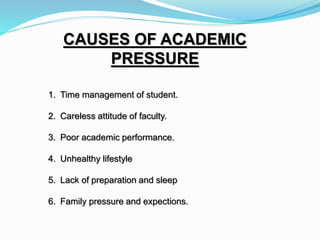1. Time management of student.
2. Careless attitude of faculty.
3. Poor academic performance.
4. Unhealthy lifestyle
5. La...