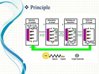 Affinity Chromatography Modern Pharmacuetical Analytical Techniques | PDF